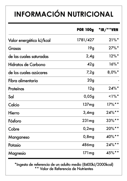 Tabela Nutricional - Despertar de Buda Reishi & Arábica